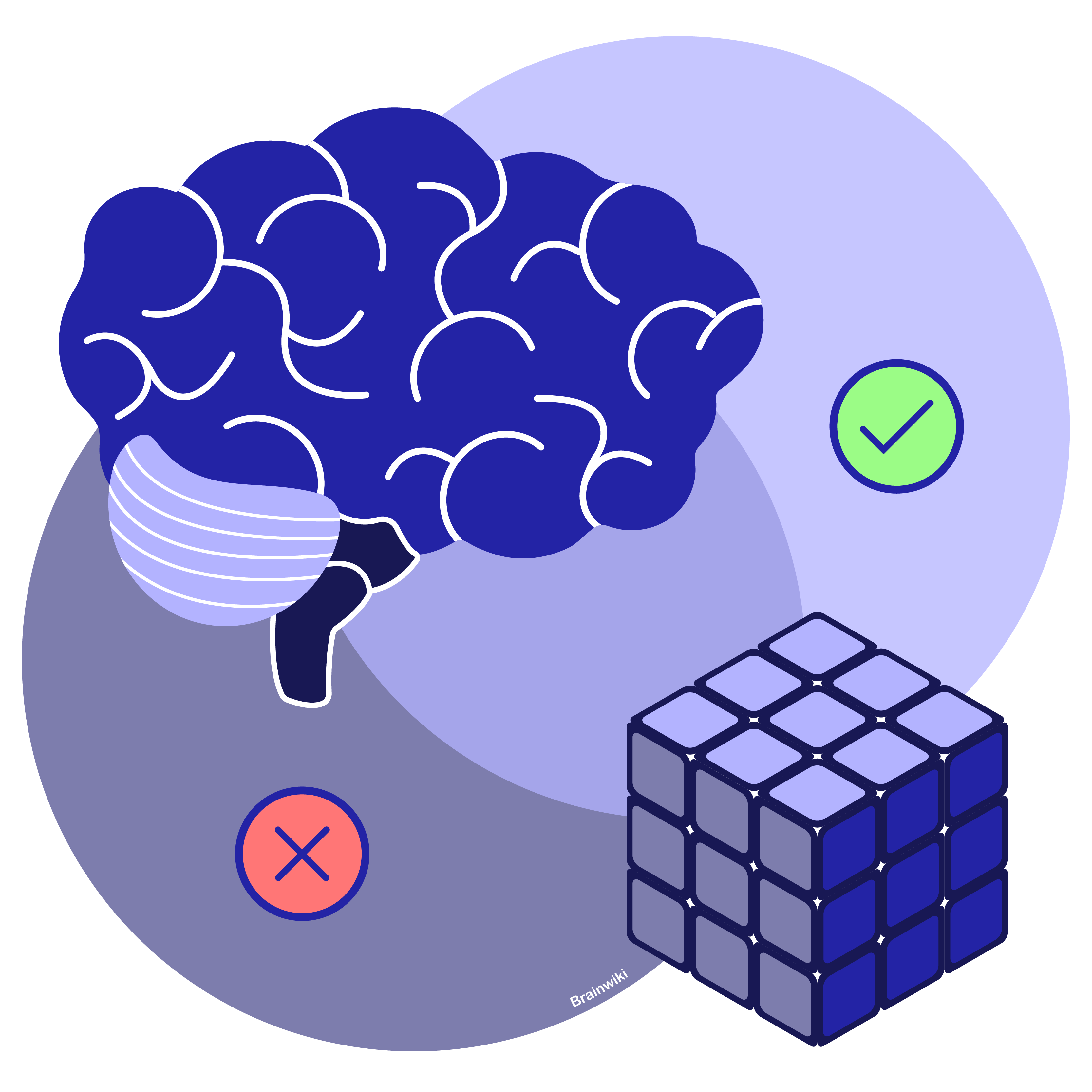 Train Your Logic